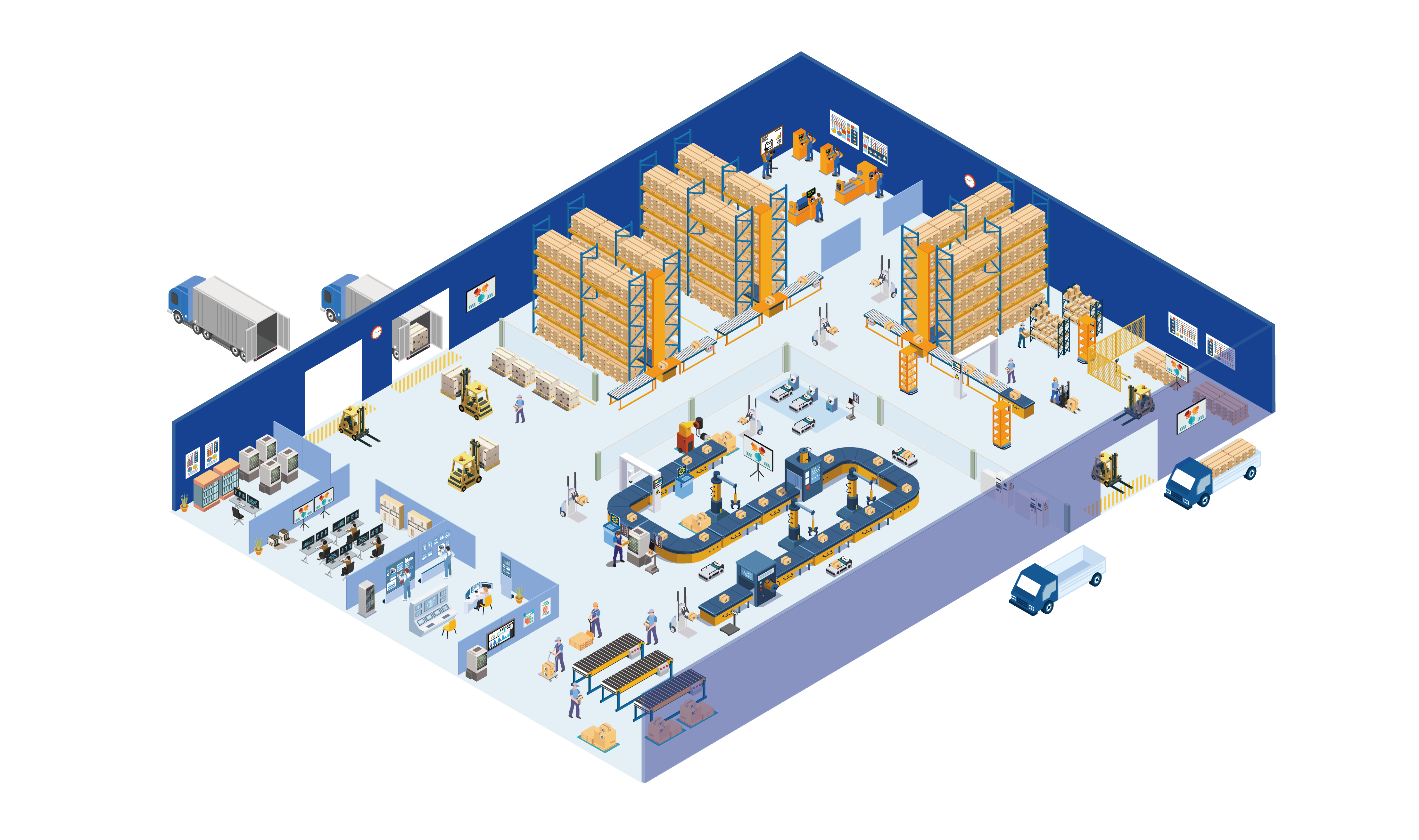 Business Overview
